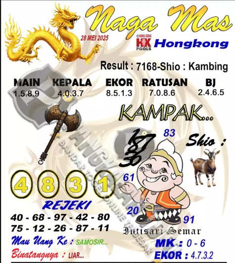 Prediksi GEMBIRATOTO