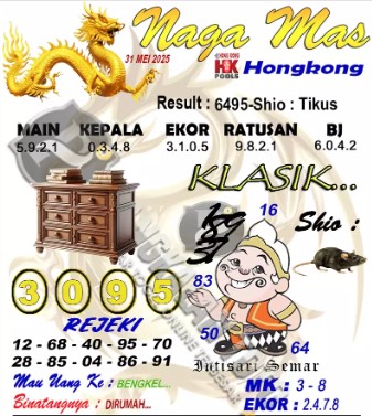 Prediksi GEMBIRATOTO