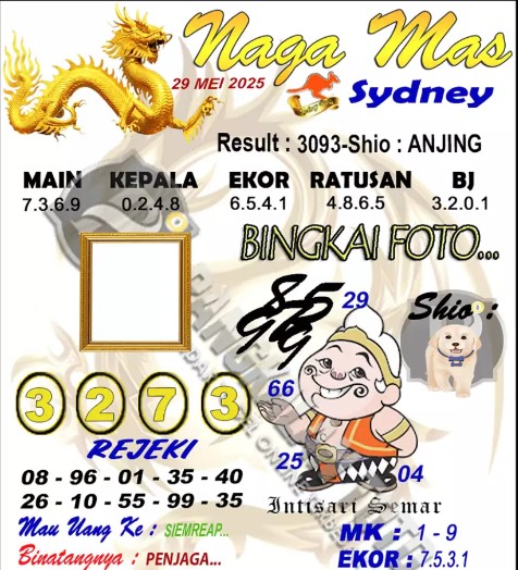 Prediksi GEMBIRATOTO