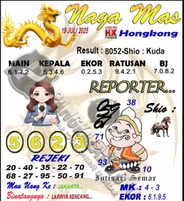 Prediksi GEMBIRATOTO