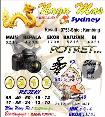 Prediksi GEMBIRATOTO