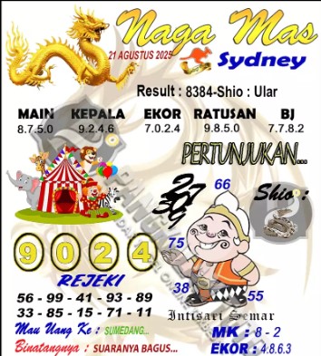 Prediksi GEMBIRATOTO