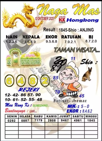 Prediksi GEMBIRATOTO