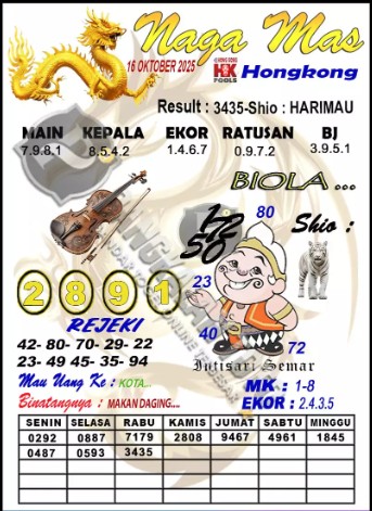 Prediksi GEMBIRATOTO