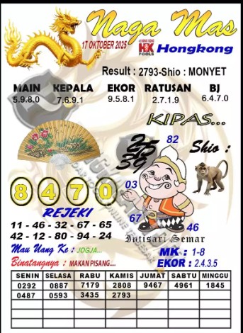 Prediksi GEMBIRATOTO