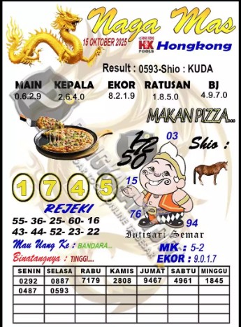 Prediksi GEMBIRATOTO