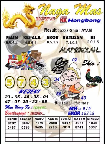 Prediksi GEMBIRATOTO