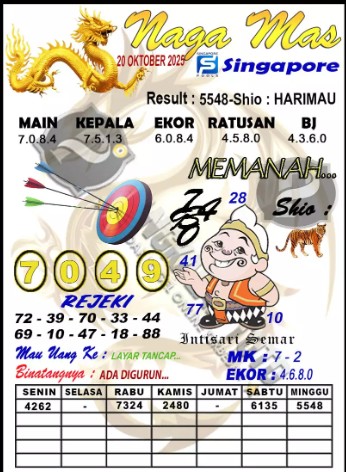 Prediksi GEMBIRATOTO