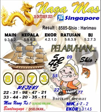 Prediksi GEMBIRATOTO