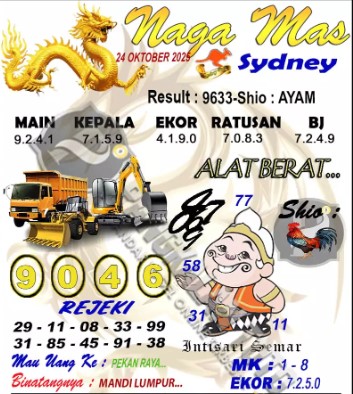 Prediksi GEMBIRATOTO