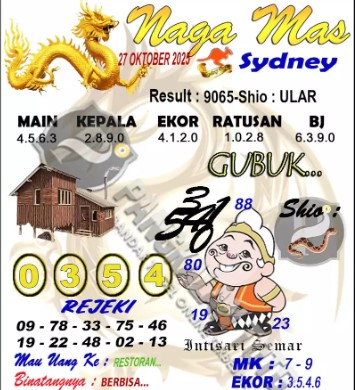 Prediksi GEMBIRATOTO