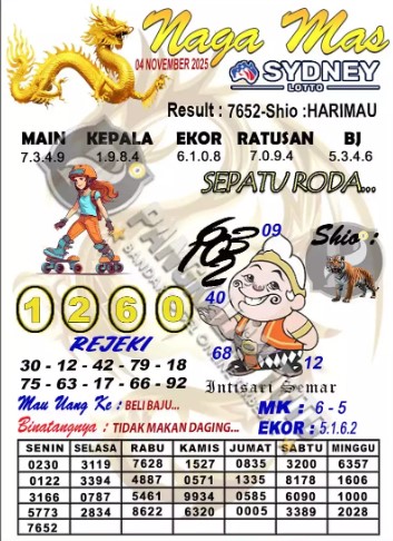 Prediksi GEMBIRATOTO