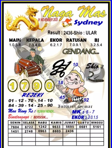 Prediksi GEMBIRATOTO