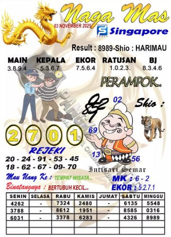 Prediksi GEMBIRATOTO