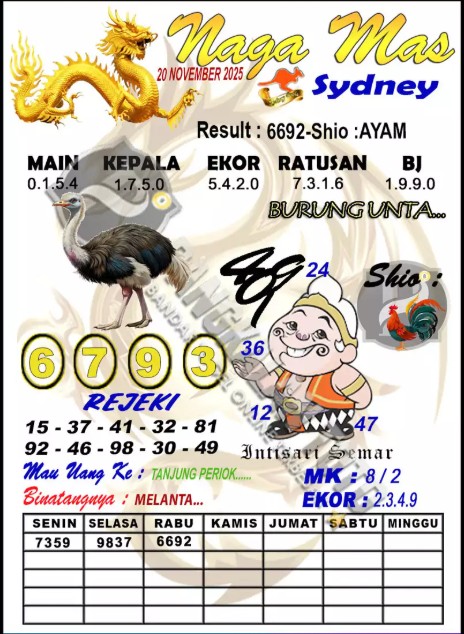 Prediksi GEMBIRATOTO