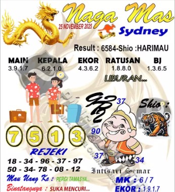 Prediksi GEMBIRATOTO