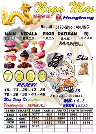 Prediksi GEMBIRATOTO