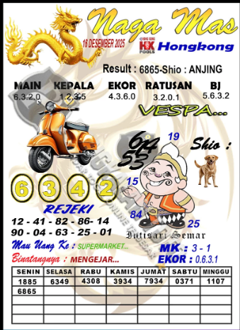 Prediksi GEMBIRATOTO