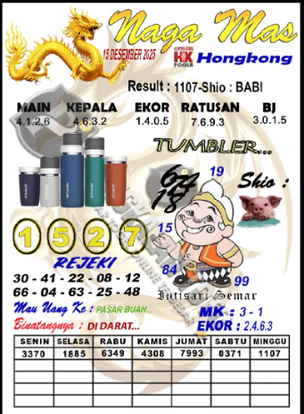 Prediksi GEMBIRATOTO