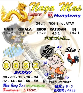 Prediksi GEMBIRATOTO