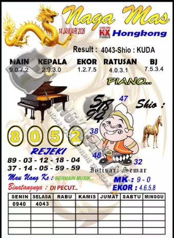 Prediksi GEMBIRATOTO