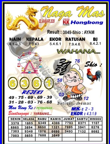 Prediksi GEMBIRATOTO