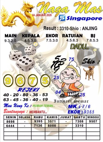 Prediksi GEMBIRATOTO