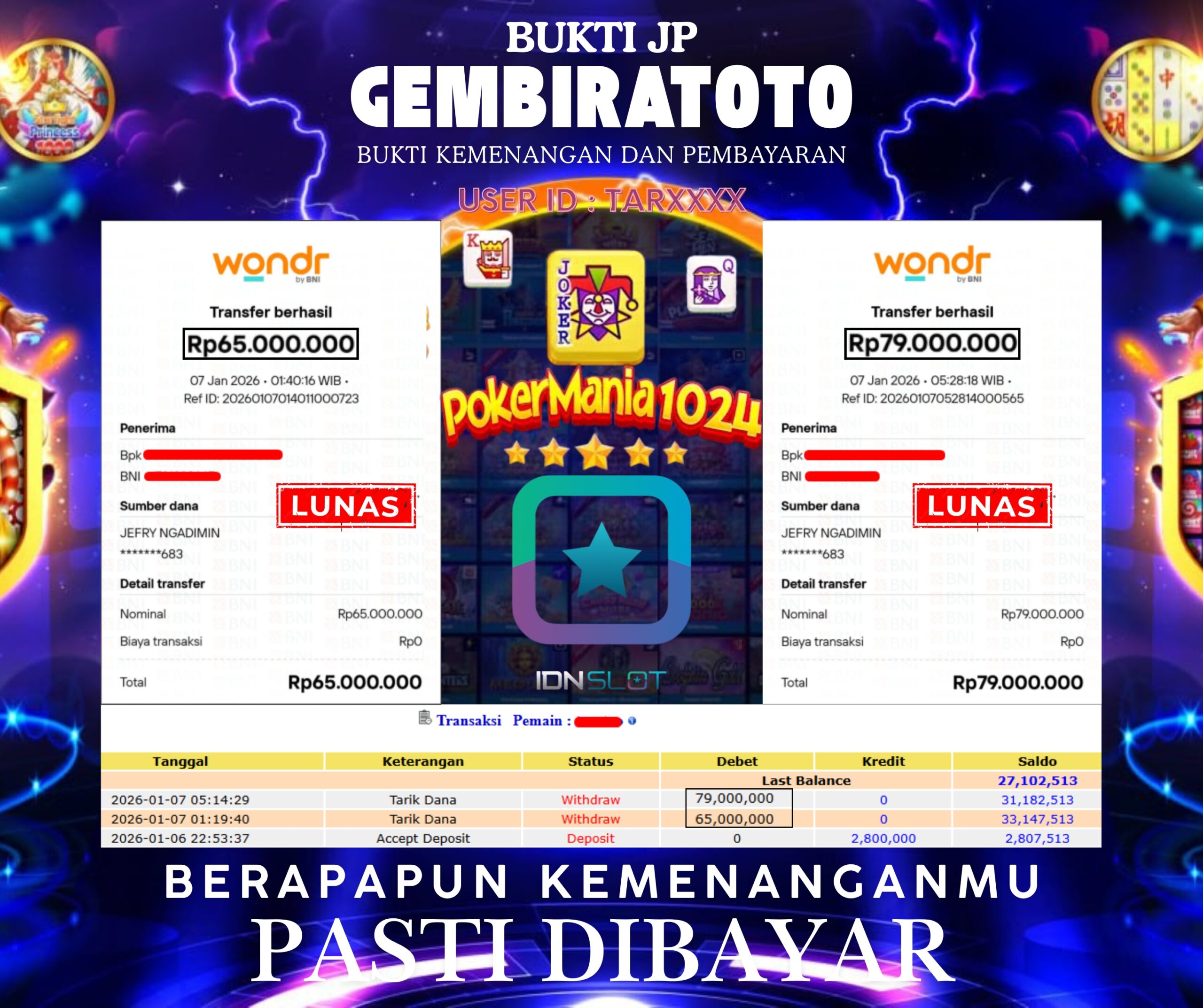 Prediksi GEMBIRATOTO