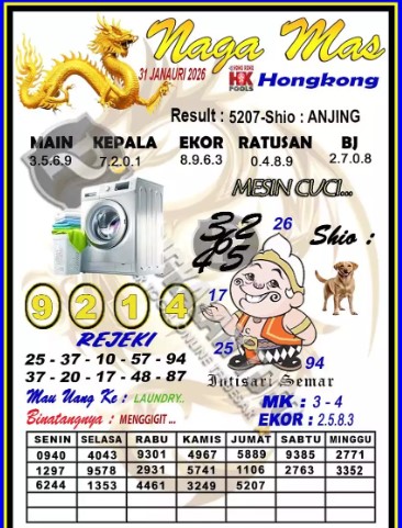 Prediksi GEMBIRATOTO