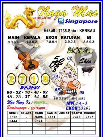 Prediksi GEMBIRATOTO