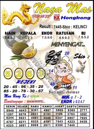 Prediksi GEMBIRATOTO