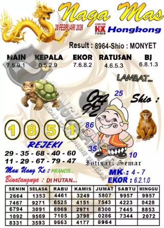 Prediksi GEMBIRATOTO