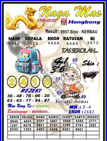 Prediksi GEMBIRATOTO