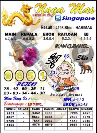 Prediksi GEMBIRATOTO