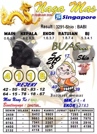 Prediksi GEMBIRATOTO