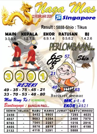 Prediksi GEMBIRATOTO