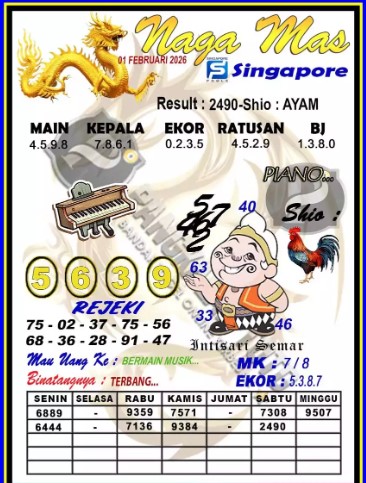 Prediksi GEMBIRATOTO