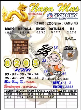 Prediksi GEMBIRATOTO