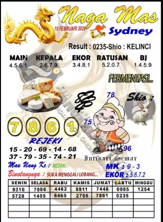 Prediksi GEMBIRATOTO