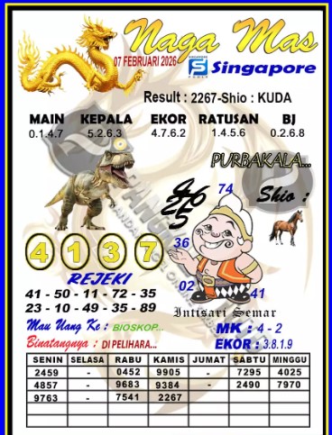 Prediksi GEMBIRATOTO