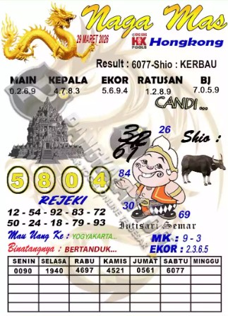 Prediksi GEMBIRATOTO