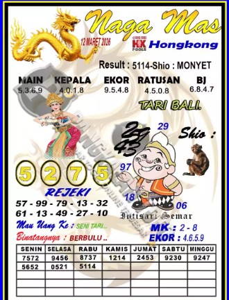 Prediksi GEMBIRATOTO