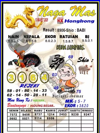 Prediksi GEMBIRATOTO