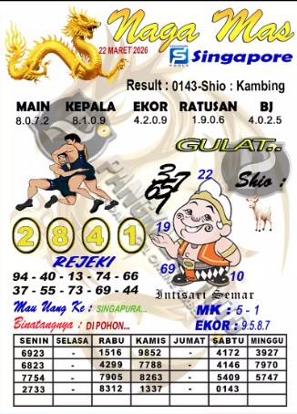 Prediksi GEMBIRATOTO