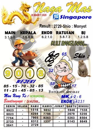 Prediksi GEMBIRATOTO