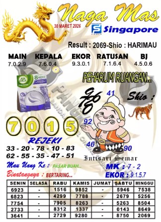 Prediksi GEMBIRATOTO