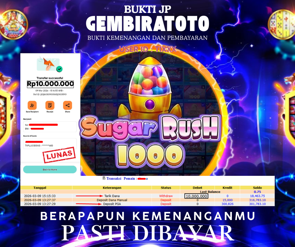 Prediksi GEMBIRATOTO