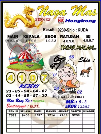 Prediksi GEMBIRATOTO