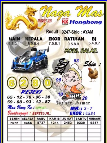 Prediksi GEMBIRATOTO