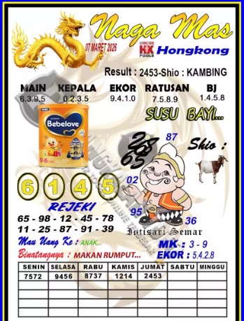 Prediksi GEMBIRATOTO